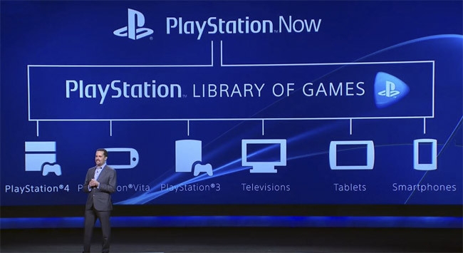 PlayStation Now: PlayStation desde cualquier dispositivo
